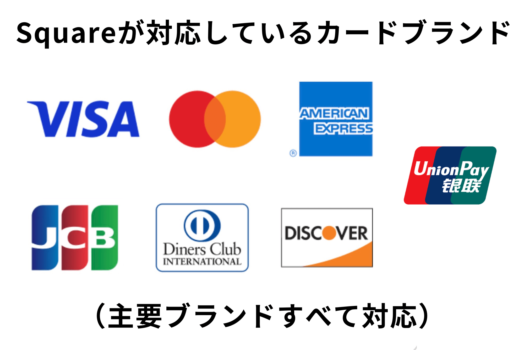 Squareが対応しているカードブランド一覧
