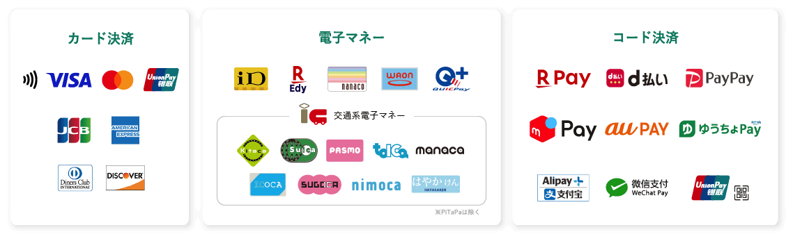 stera pack対応の決済手段一覧