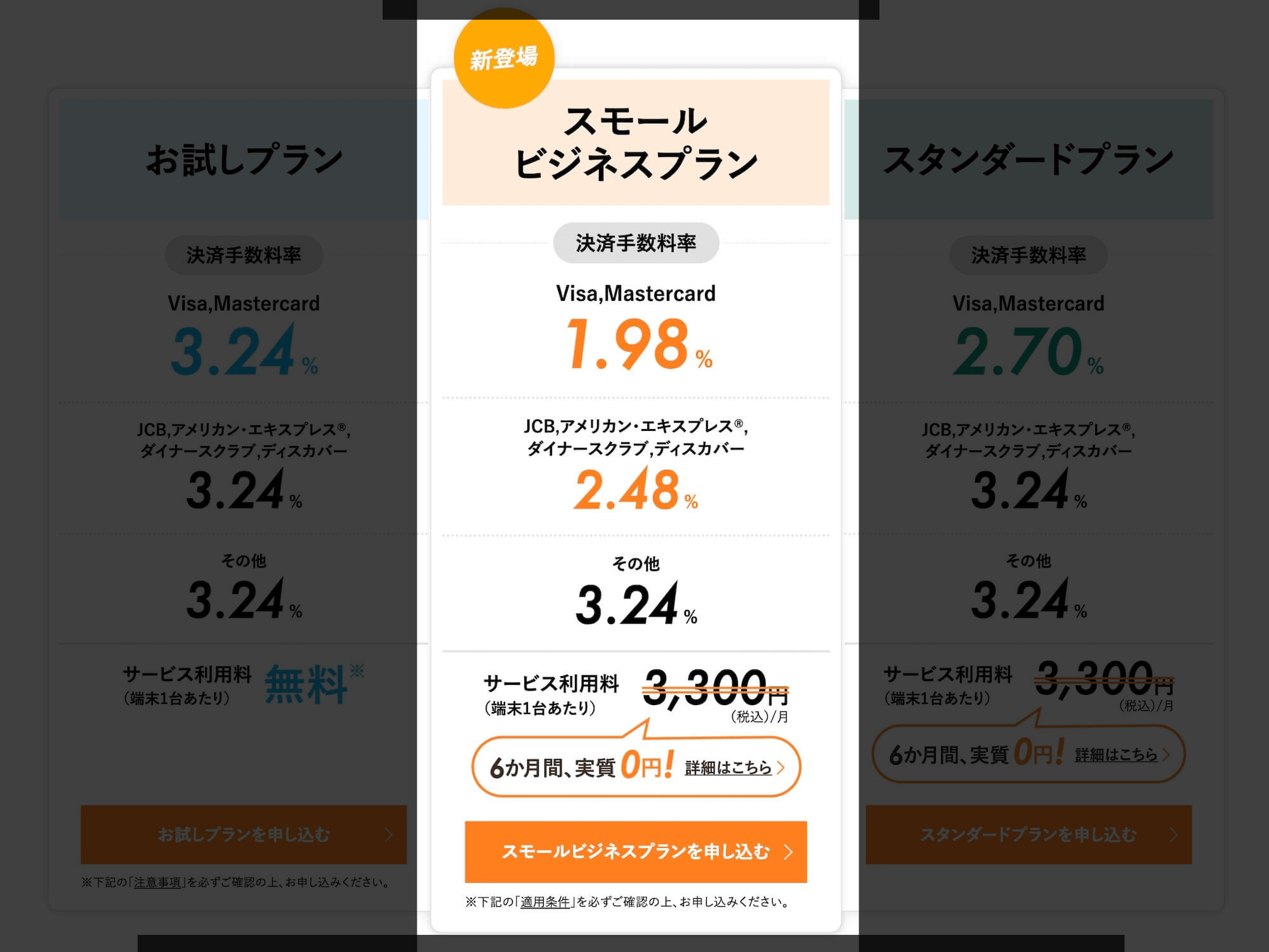 stera packスモールビジネスプラン