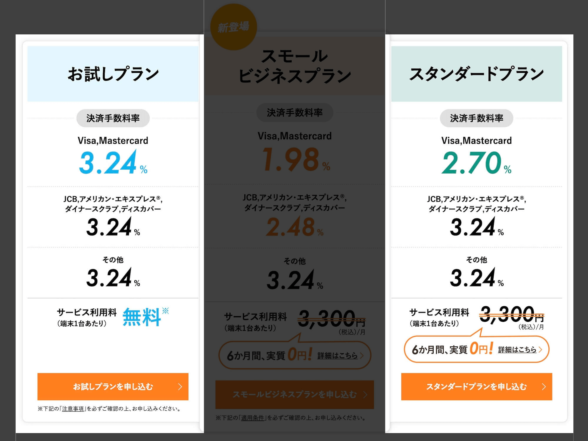 stera packのスタンダードプランとお試しプラン