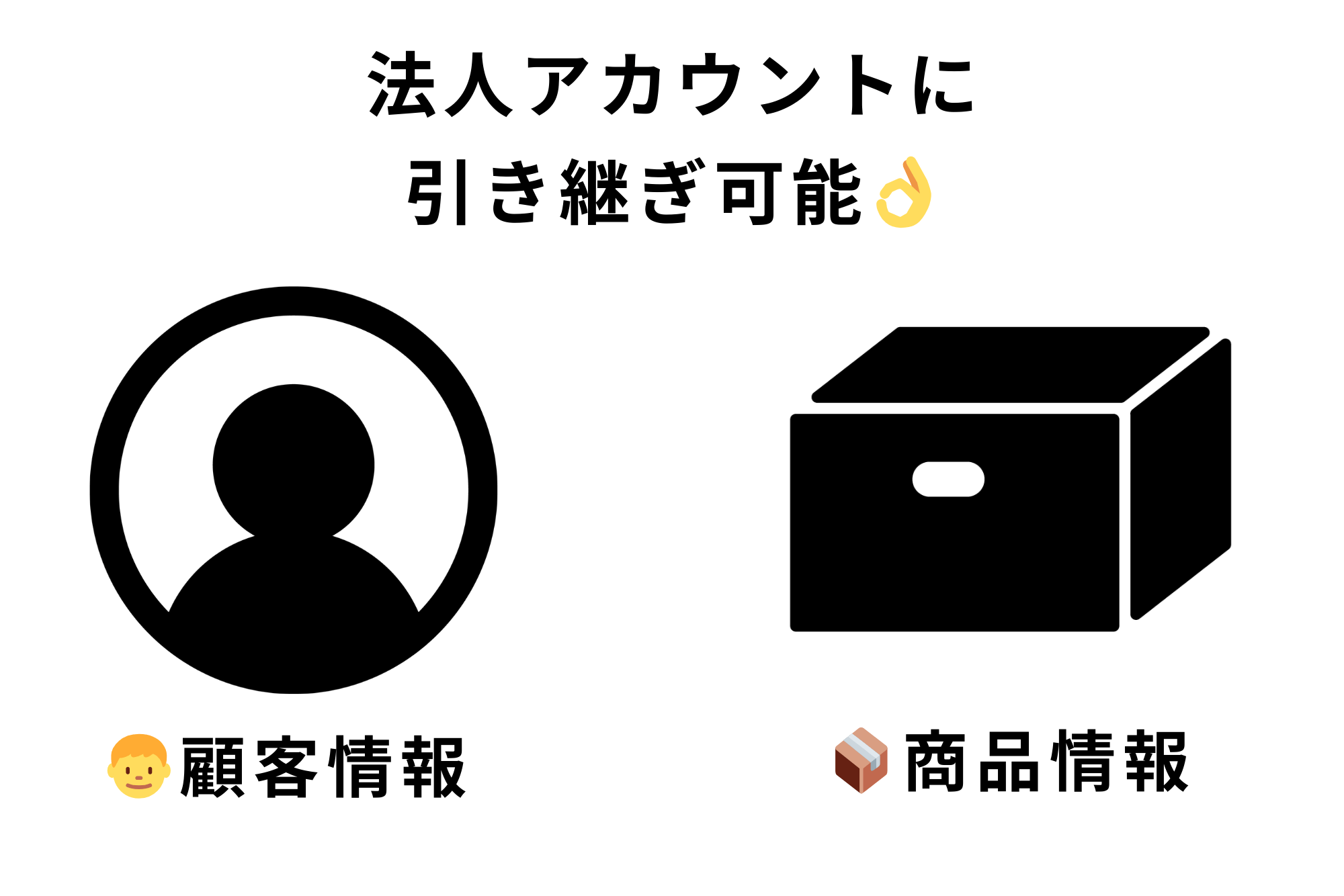 顧客リストと商品データは法人アカウントに引き継ぎ可能