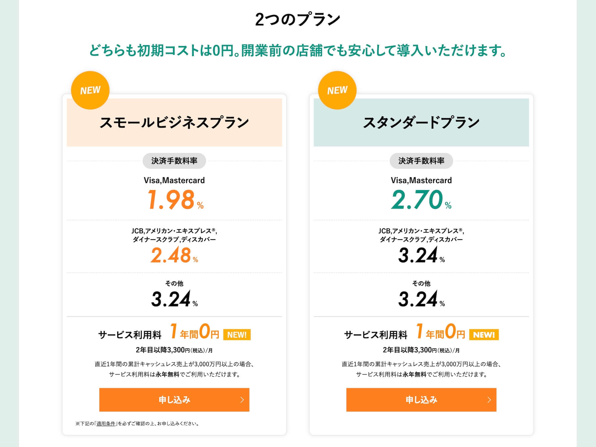 stera packの料金プラン