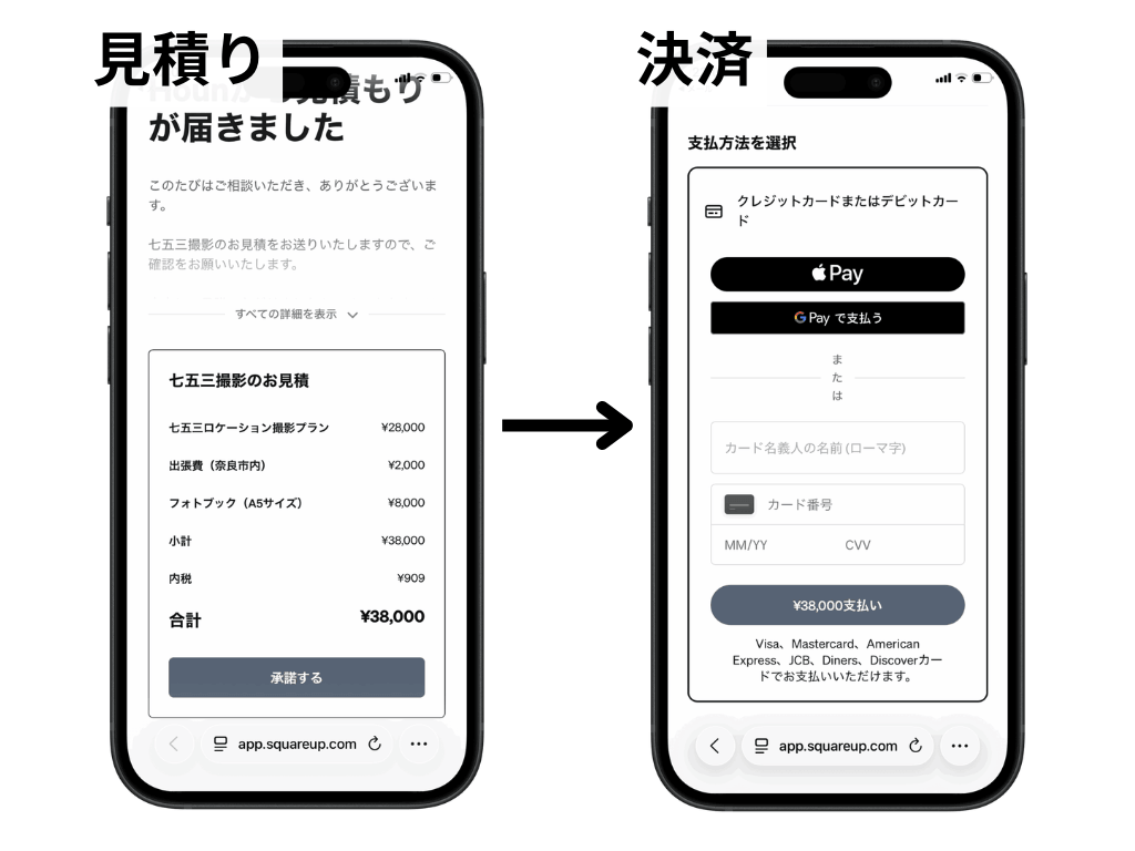 Square請求書を使ったスマホでの見積送付とオンライン決済の流れ